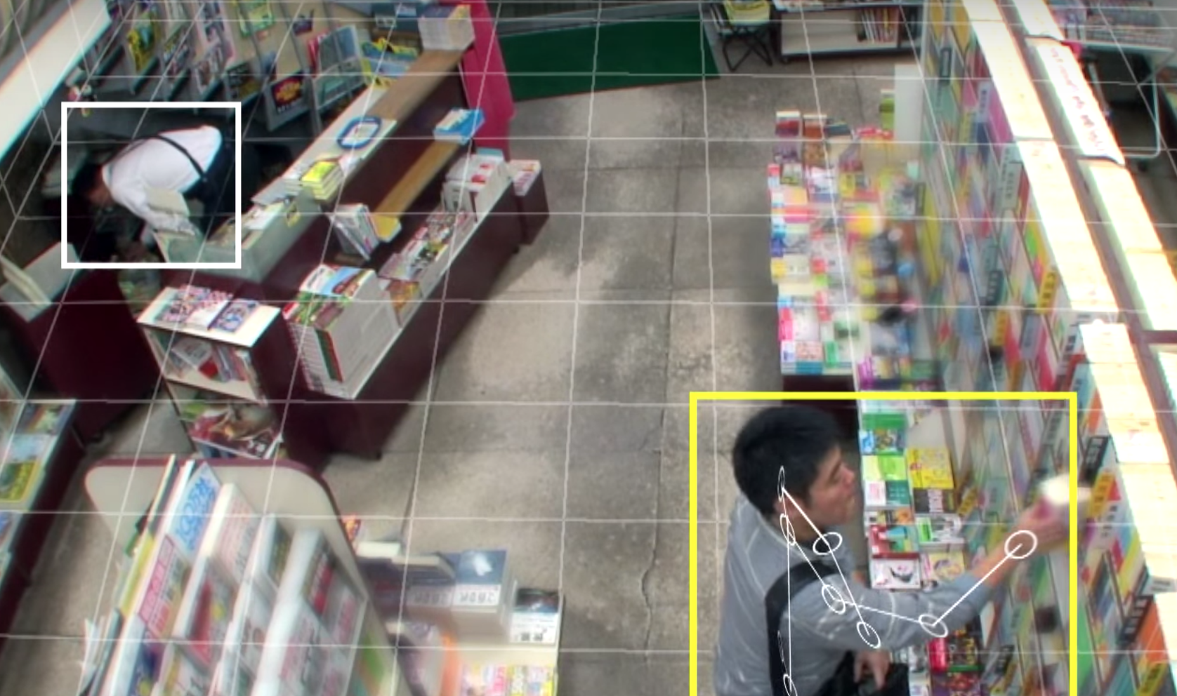 AI Security Camera Helps with Fighting Against Theft - Juicyapp